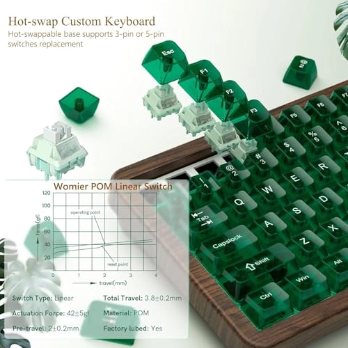 WD75 V2 - Wired/Wireless