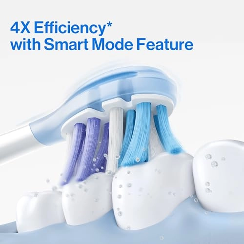 Y10 Pro - 24/7 Smart Screen 6-Month Runtime