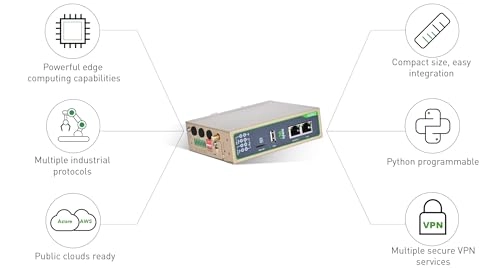 IG502 - 4G LTE 802.11b, 802.11g, 802.11n