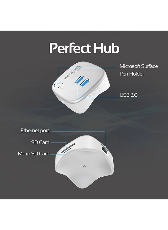 SURFACEHUB - USB 3.0 Gigabit Ethernet White