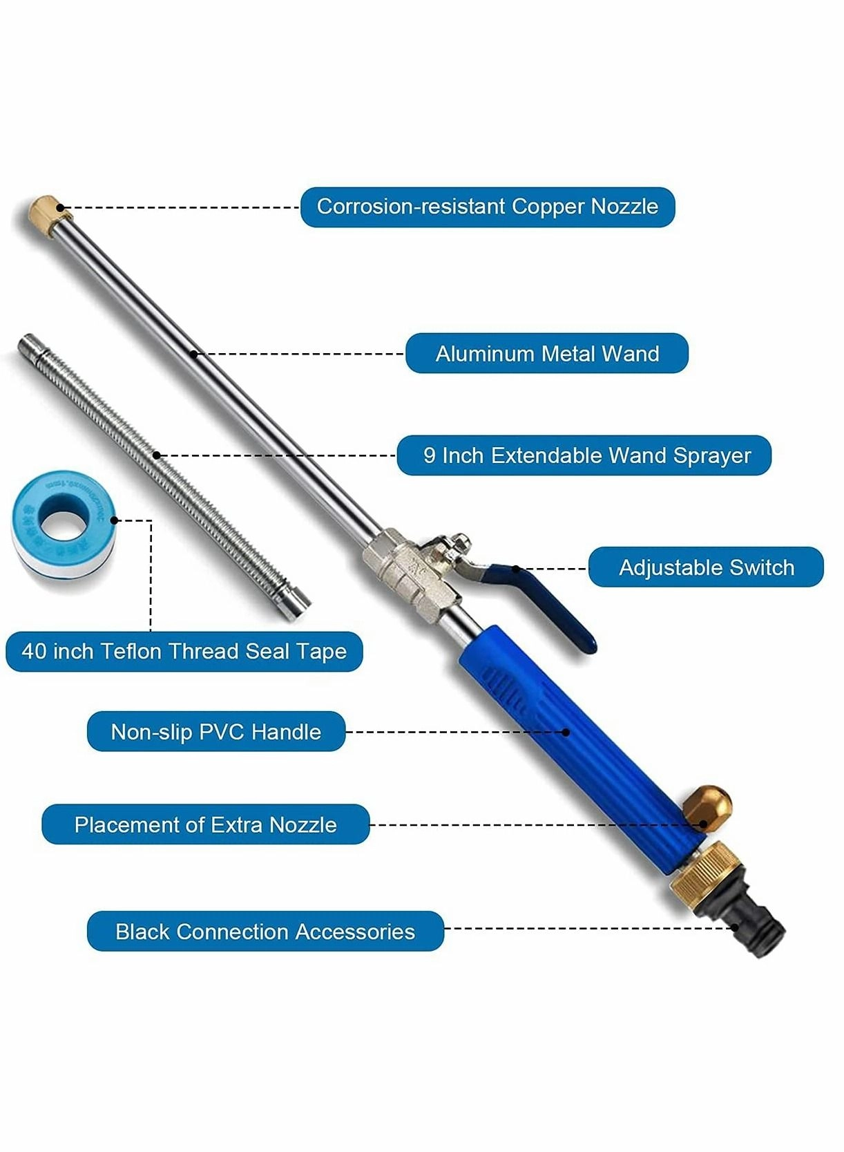 High Pressure Washer Wand Kit