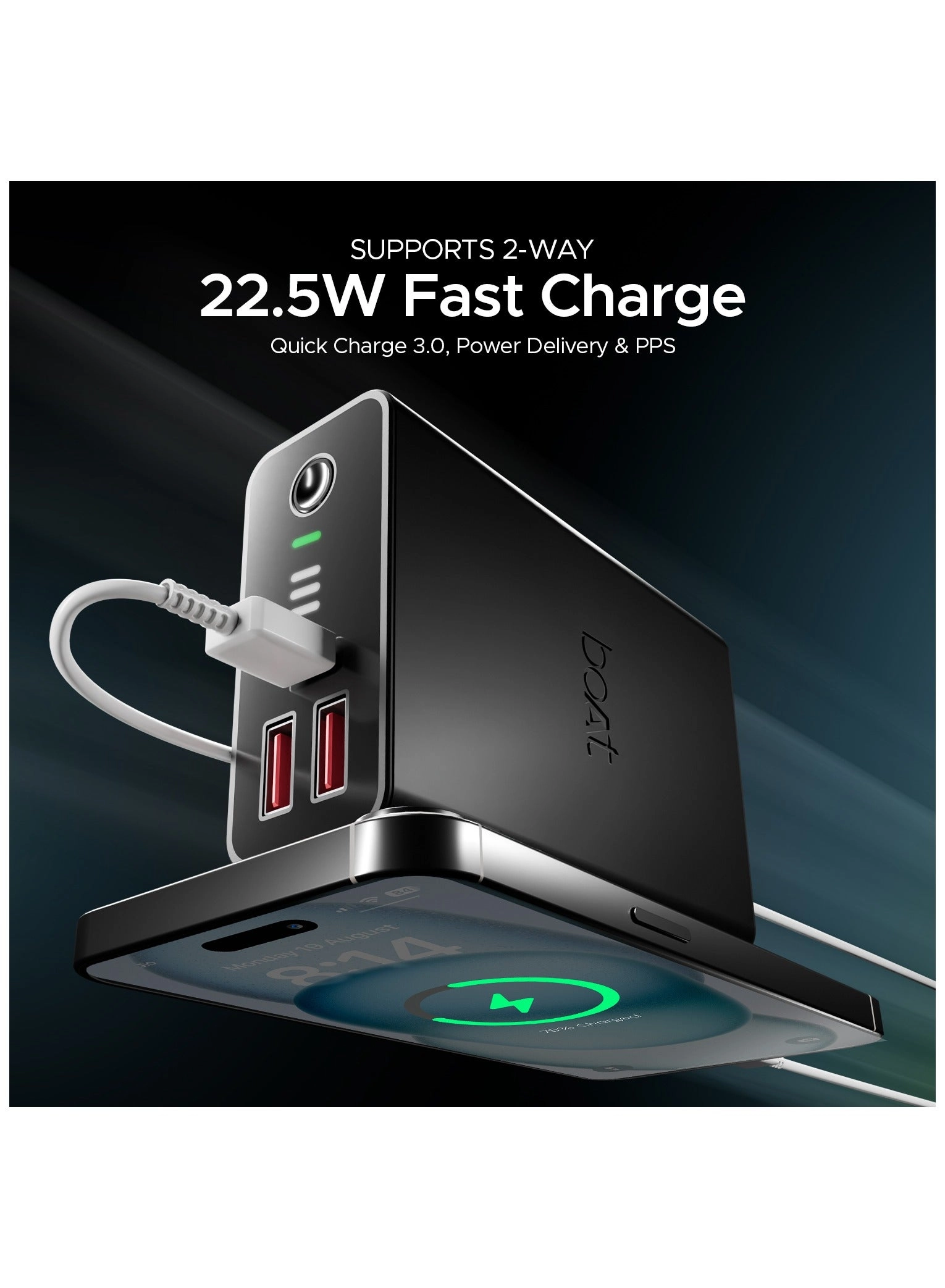 Energyshroom PB400 Pro - 20000mAh 22.5W 2xUSB-A 1xUSB-C