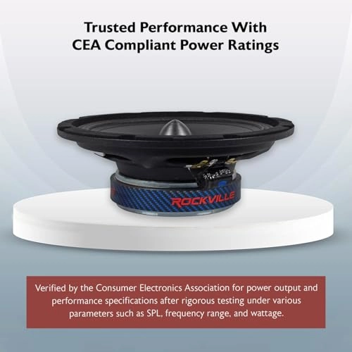 RXM84 - 8 inch Woofer