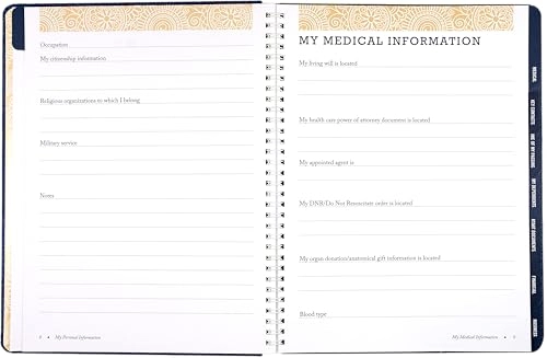 I'm Dead. Now What? - Important Information about My Belongings, Business Affairs, and Wishes - 2015 - Illustrated