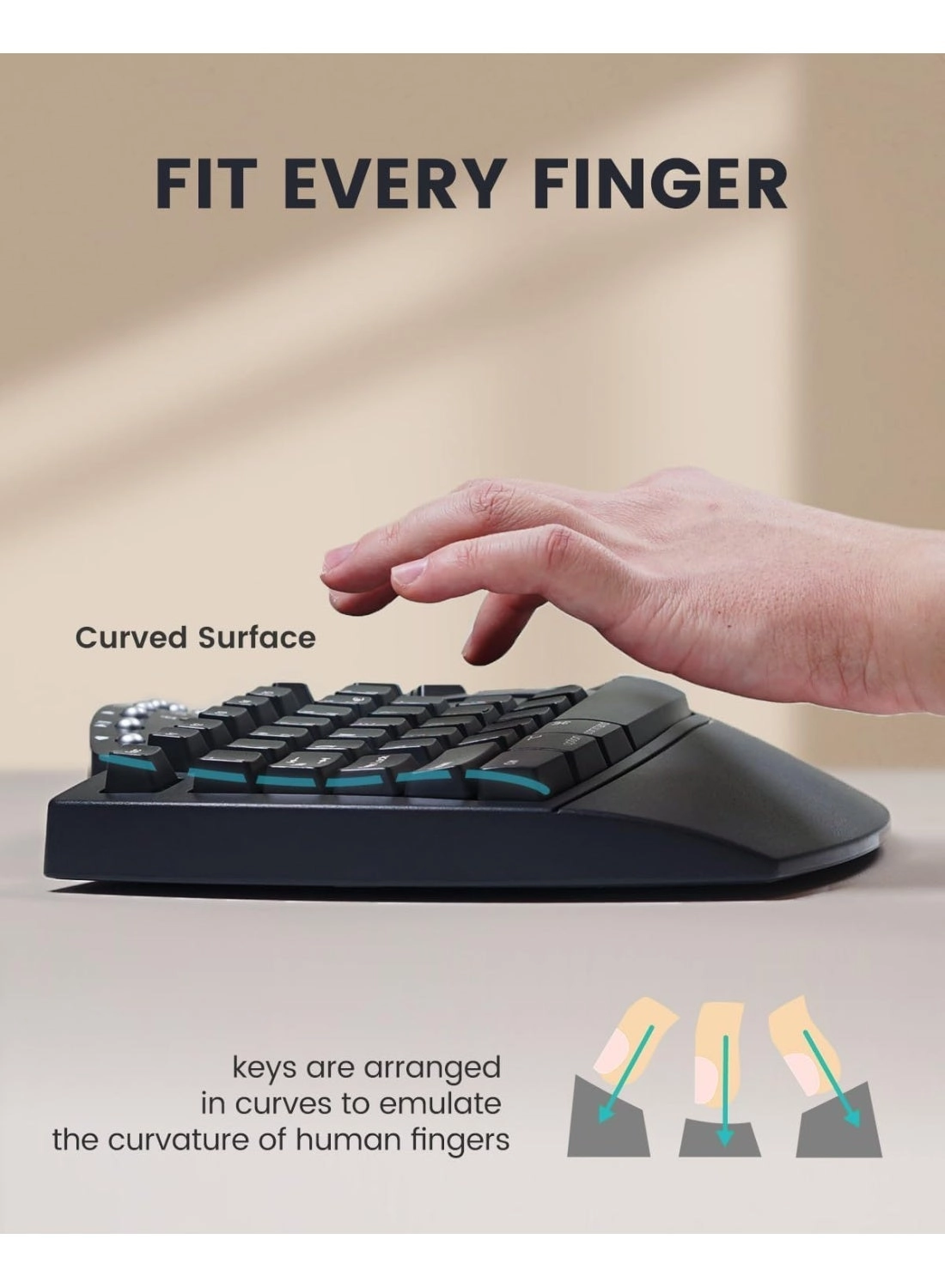 Periboard-512 - US Wired