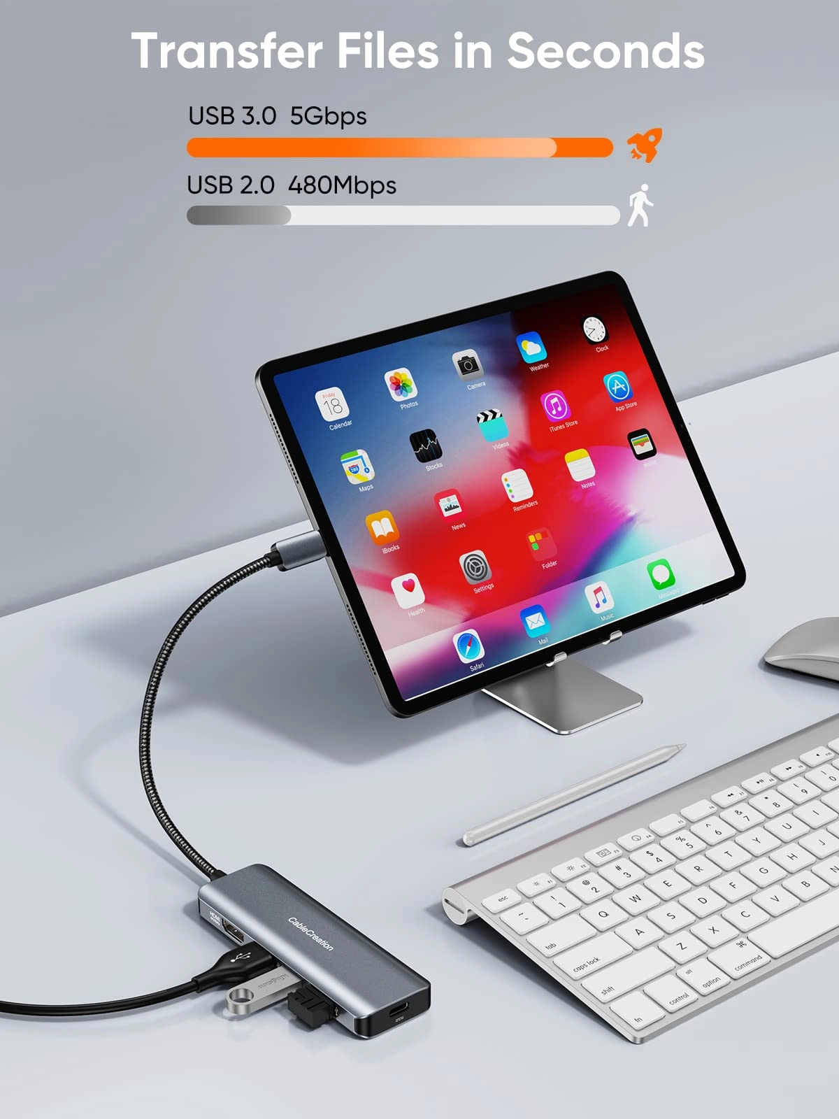 USB-C Hub - 4K 60Hz 5-in-1 100W Power Delivery