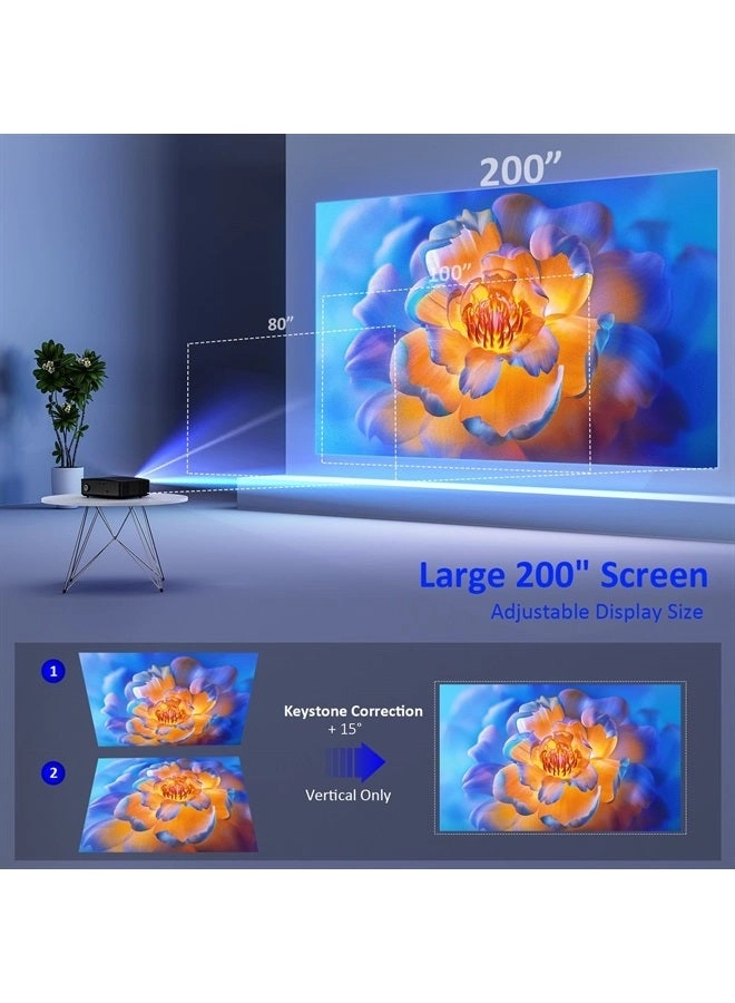 PJ20 500 ANSI Lumens 1920 x 1080