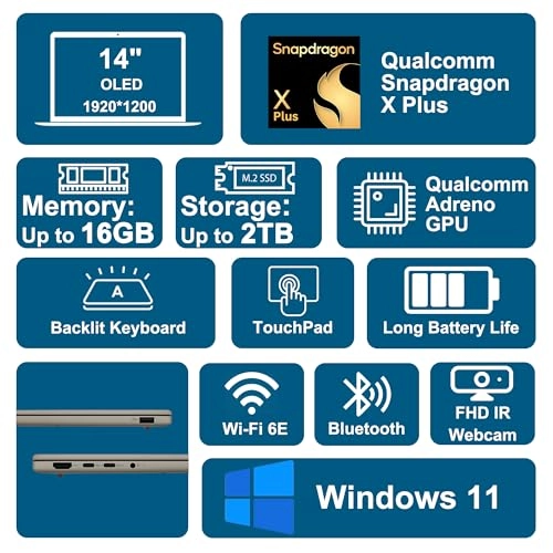 Zenbook A14 - 14'' Snapdragon 16GB DDR5 2TB SSD