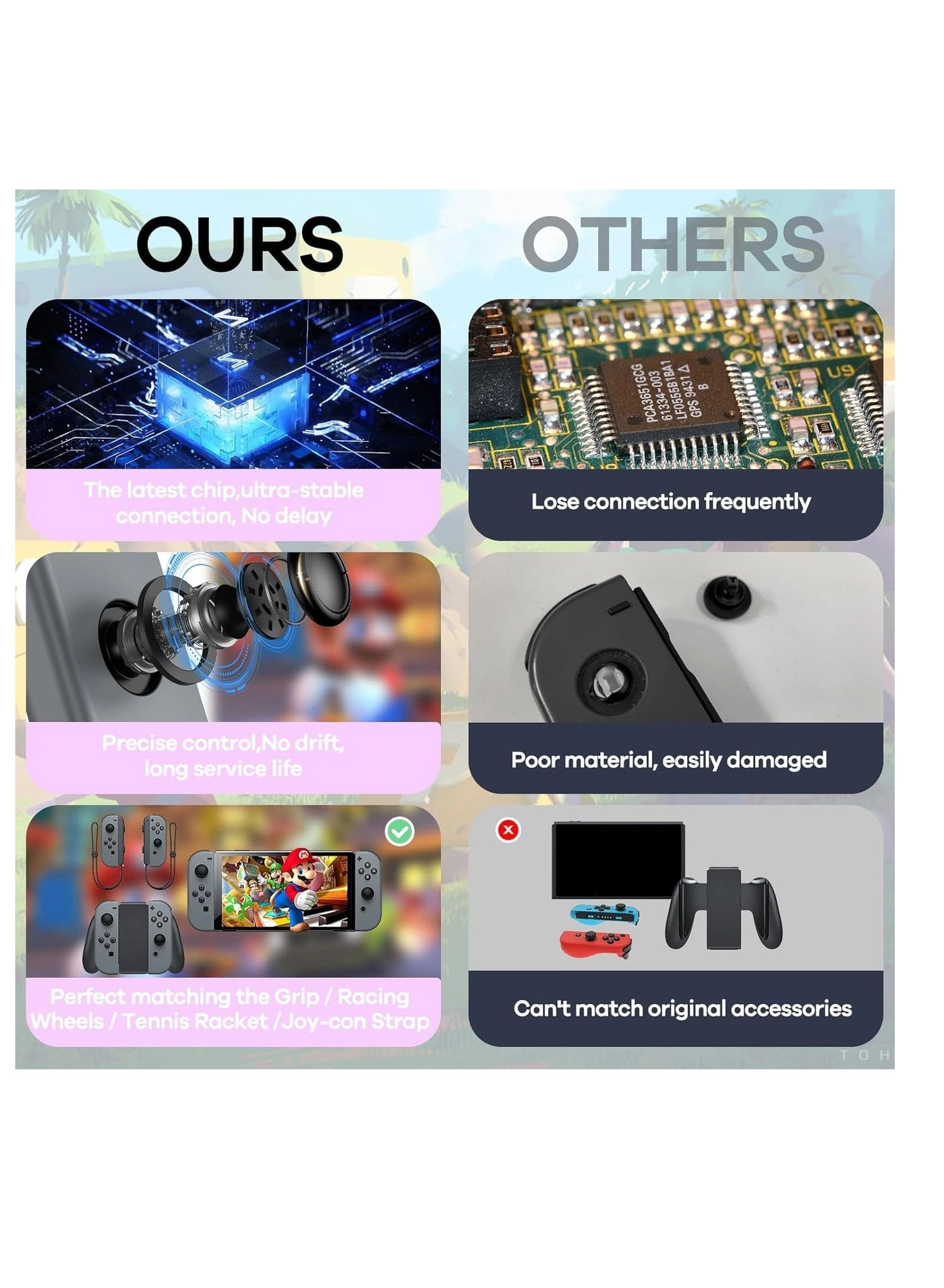 JOY-04 - Blue & Green Nintendo Switch