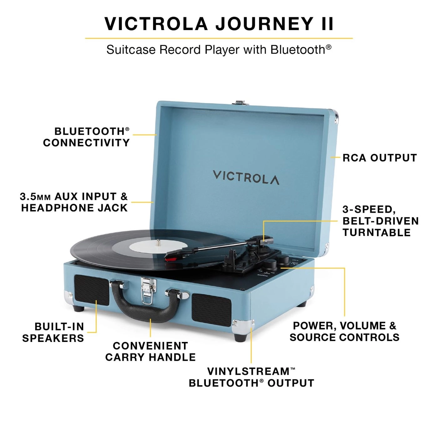 Journey II - Bluetooth Suitcase 3-Speed Turntable
