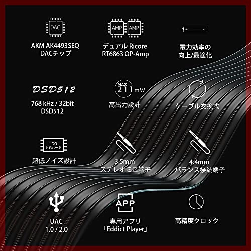 UA3 - Portable Dac And Headphone Amplifier 32Bit 768Khz Dsd512