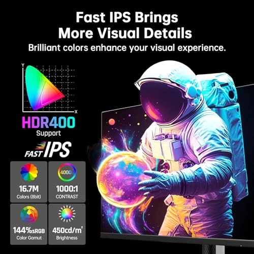 H27E6 - 27 INCH 2560 x 1440 Pixels