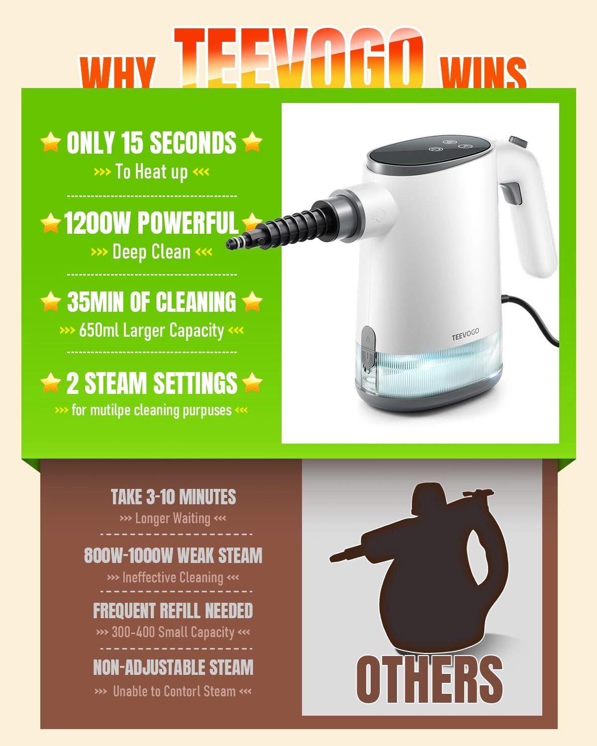 SG-SC201 - 650 Milliliters