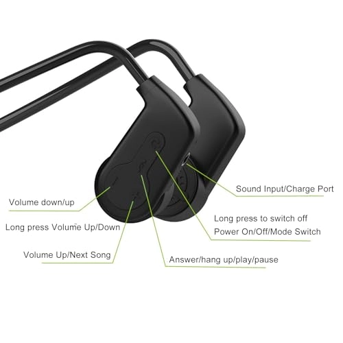 03tvo5gu17-11 Wireless Headphone