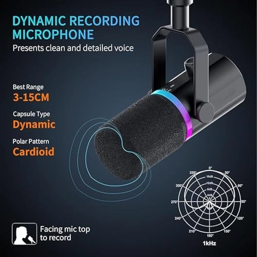 PM1 USB+Wireless Microphone