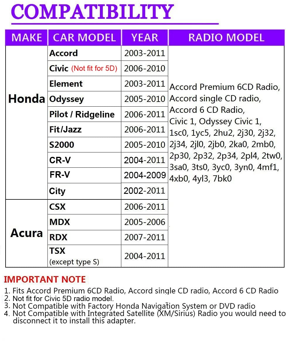 Car Audio Input Adapter - USB & AUX Interface