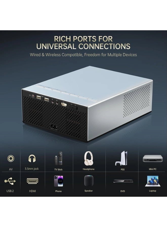 S31 2000 ANSI lumens 1080P