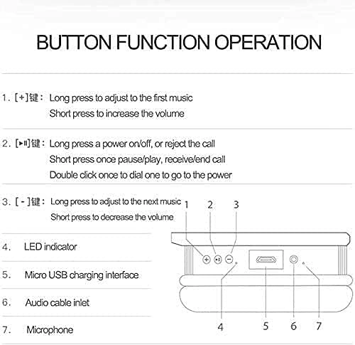 SAXssRemwCqveAxTVJ Wireless Headphone