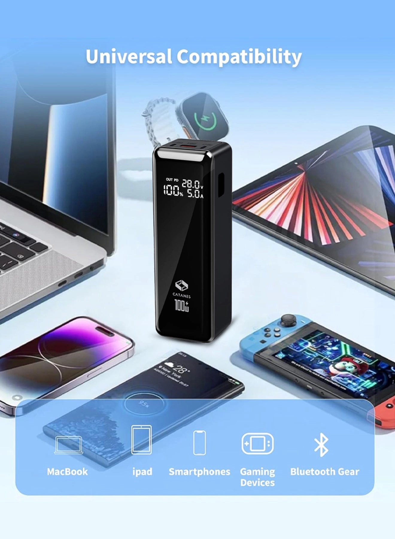 FASTCHARGING - 30000mAh 100W