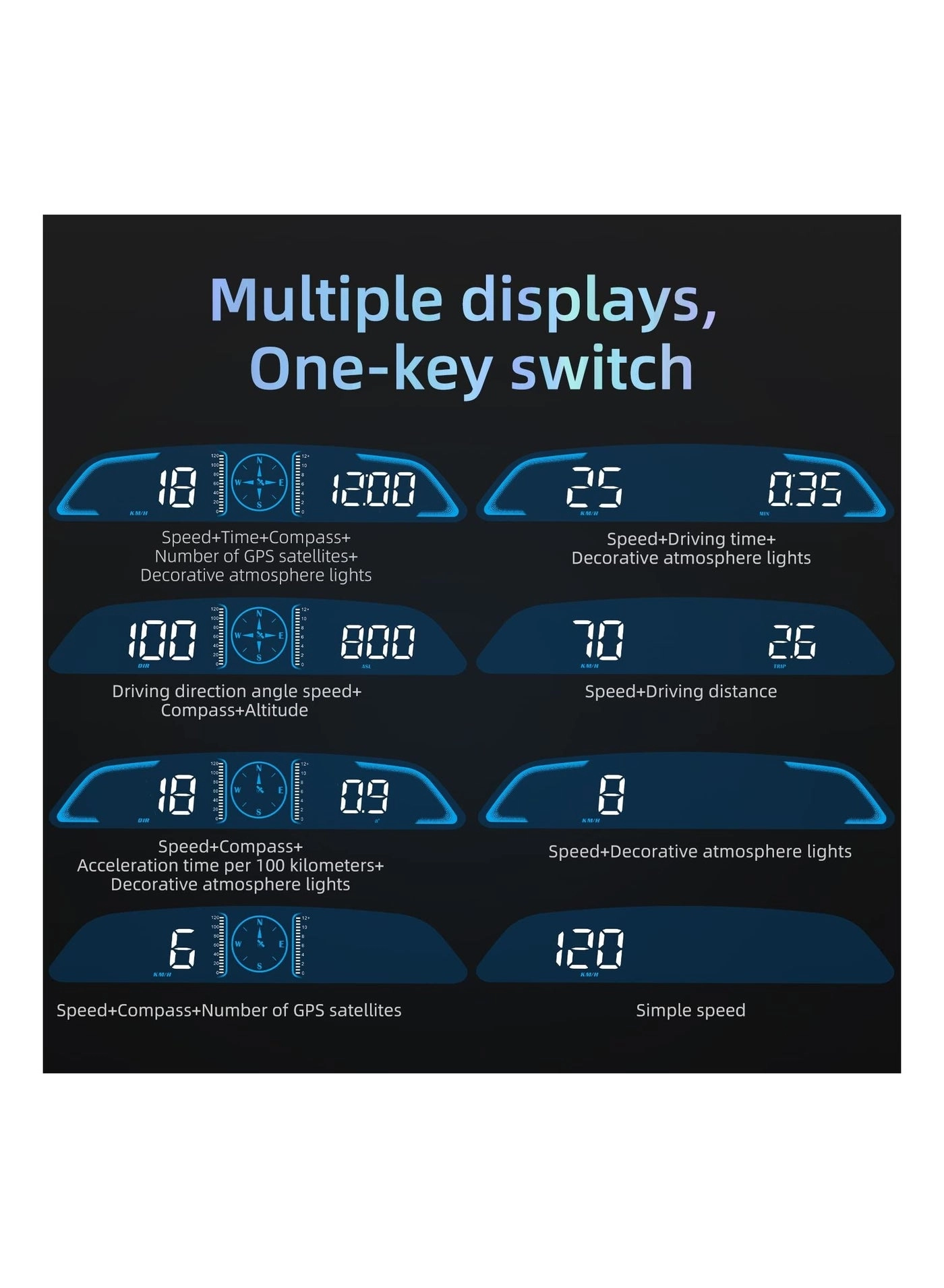 P6 - Car HUD Head Up Display Dual System OBD GPS Speedometer