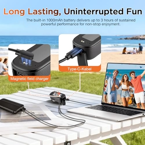 360° Action Cam - 64 GB 2.7K