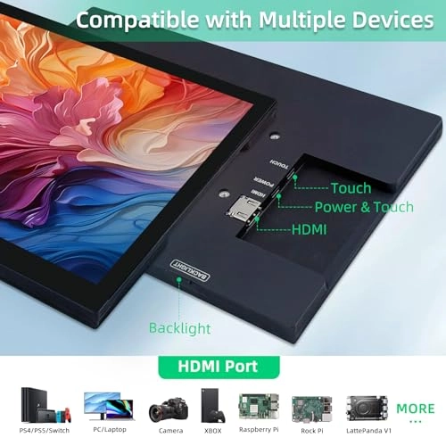 10.1" HDMI Screen Y - MPI18-IYX 10.1" 1280×800