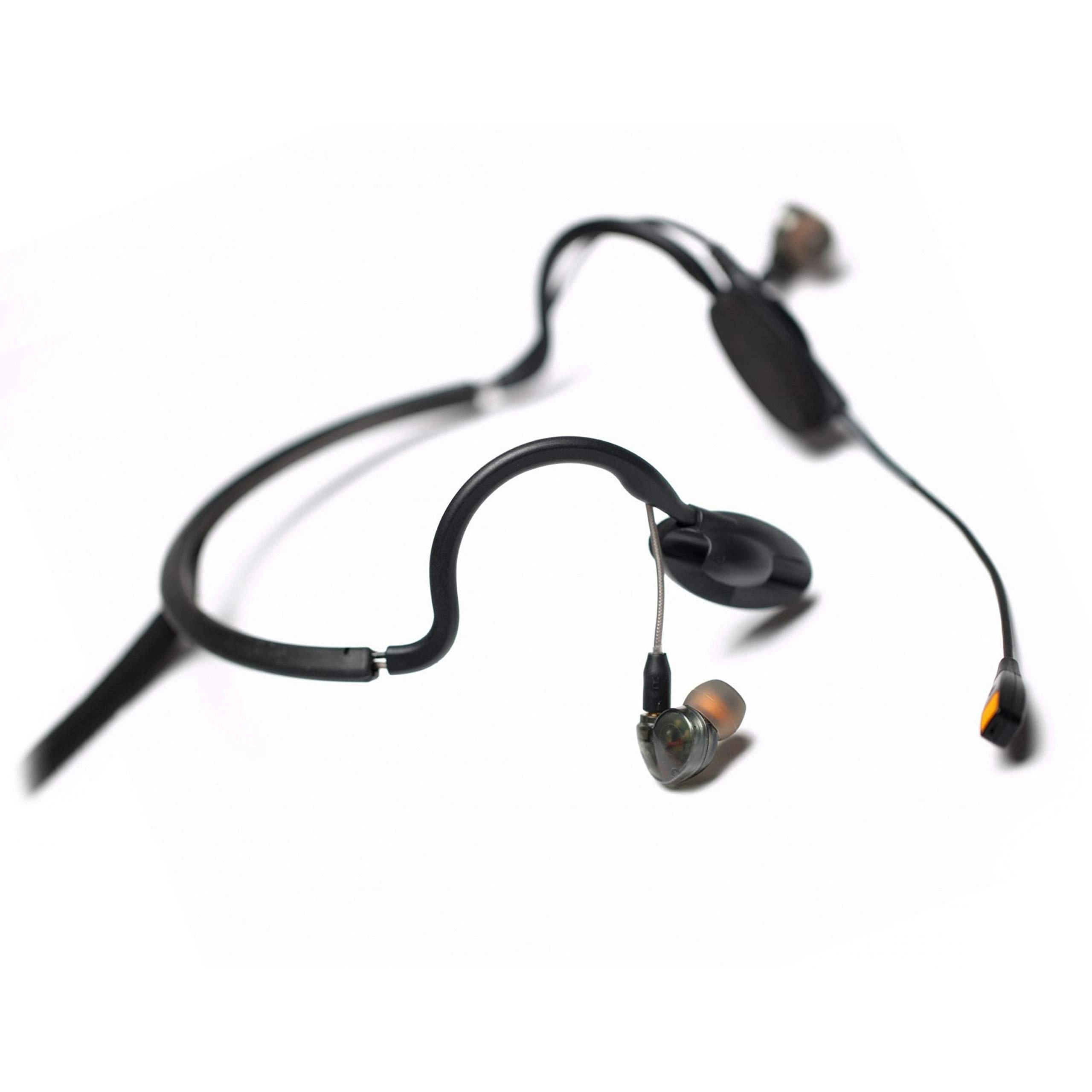 Point Source Audio CM-i5 Wired Headset