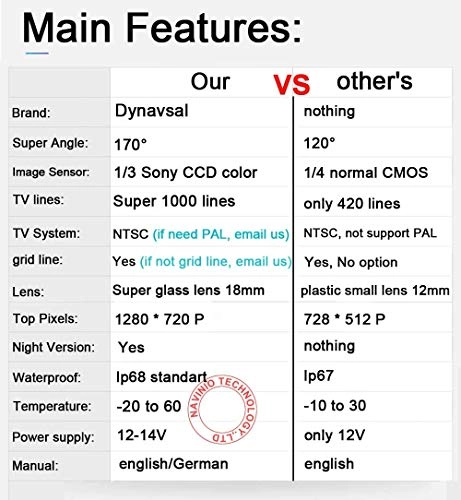 ST8087DJT-GE - Night vision 1280 x 720 pixels