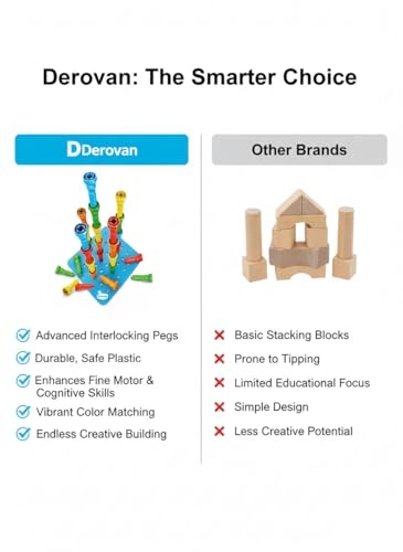 100‑Peg Educational Building Toy - 3+ 100 pieces