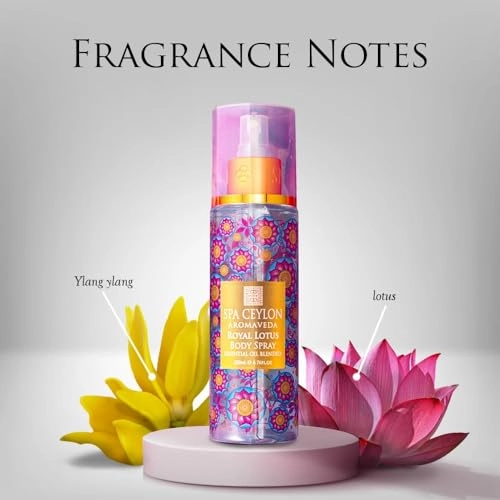 Blue Water Lily Body Spray - 200 Milliliters Water Lily