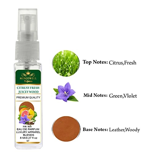 Citrusy Fresh Juicy Wood Eau de Parfum - 16ml Pack