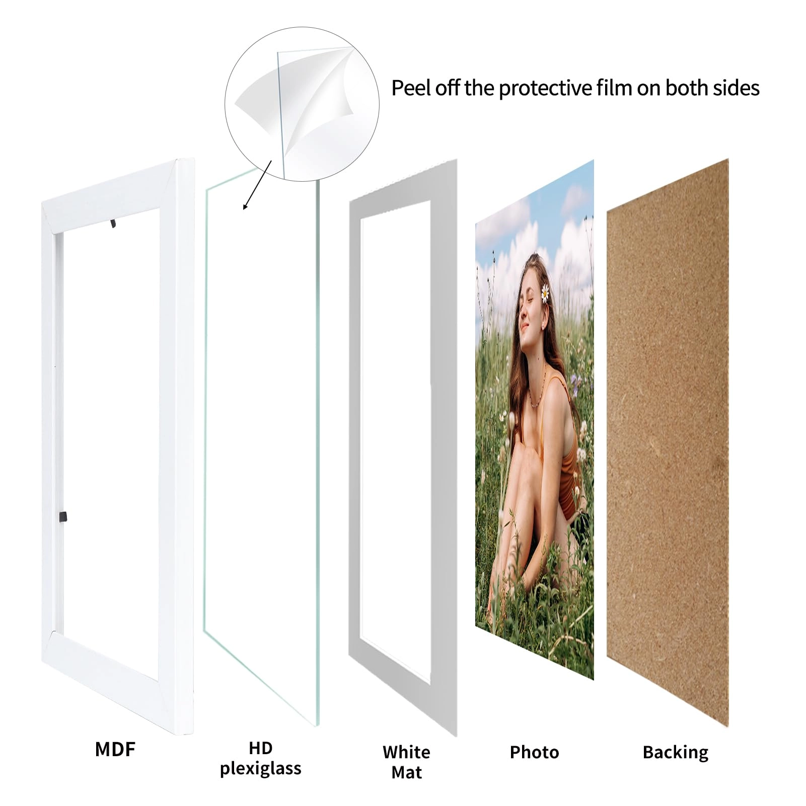 Photo Frames - 4x6/5x7 Pack