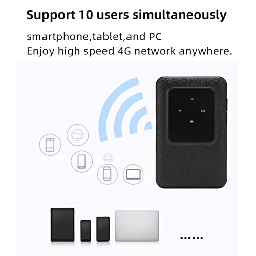 4G LTE Mobile WiFi Hotspot - 802.11 b/g/n