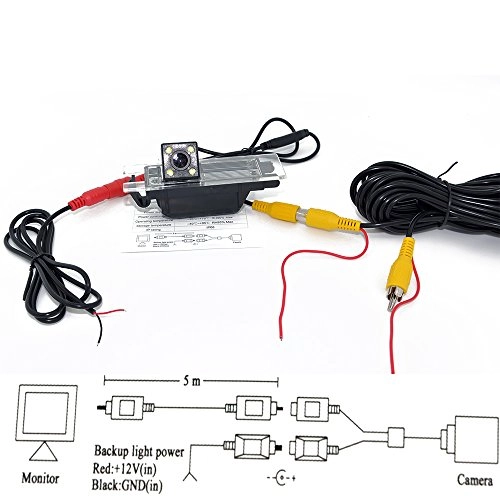Car Rearview Camera - 728 x 512 pixels