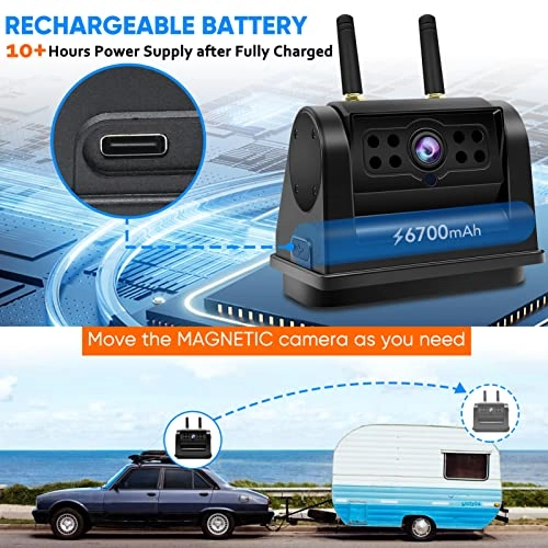 65X - Wireless 1080P