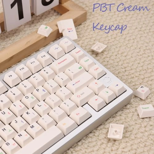 PBT Japanese Gray Keycaps - ANSI/ISO