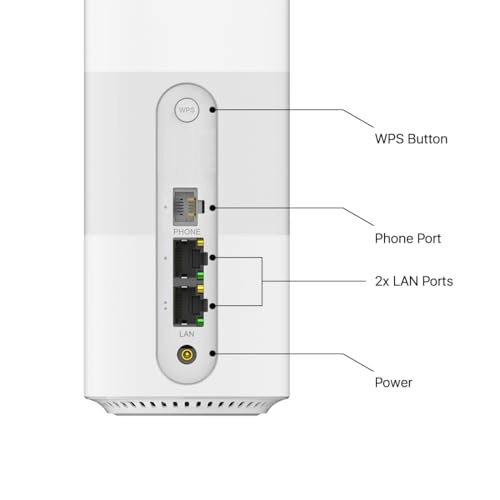 G5B - 3.4 Gbps WiFi 6