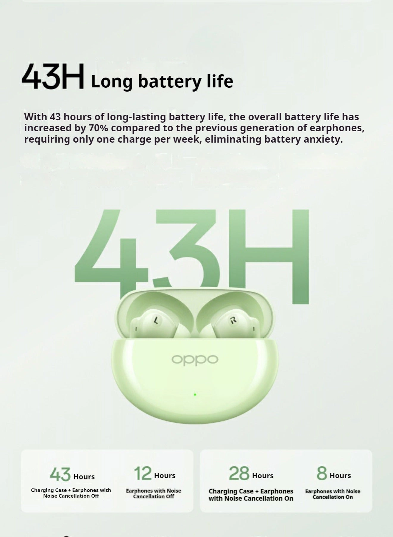 Enco Air4 Wireless Earbud