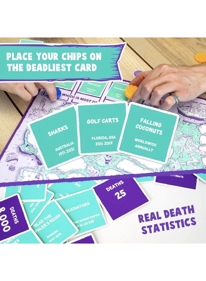 Death by Coconuts: Risk and Reward