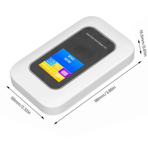 W3TNS2YXZU - 150 Mbps 802.11 b/g/n