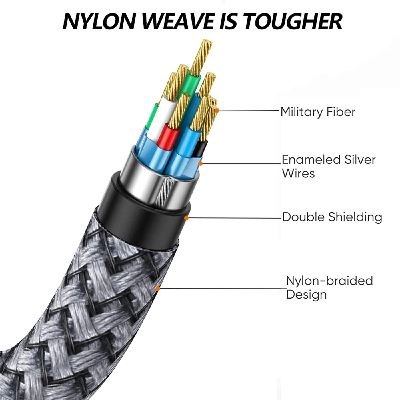 Male to Male Audio Cable - 1Ft