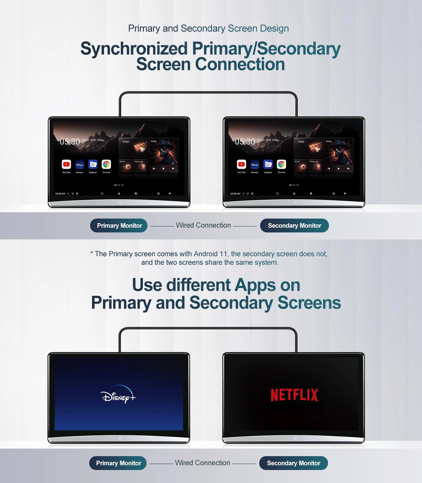 Headrest Monitor - 12.4 inch