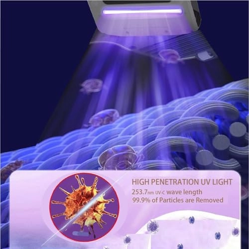 Mattress Vacuum Cleaner - 4500mAh