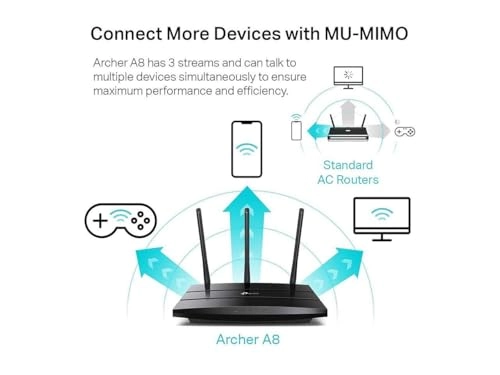 Archer A8 - 600 Mbps 1300 Mbps 802.11ac