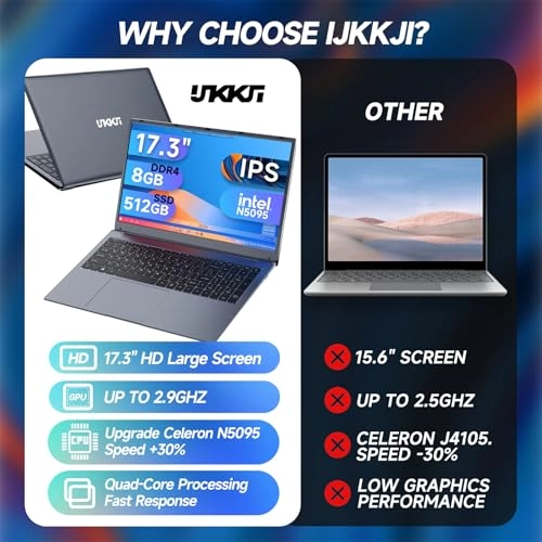 1732N-8 - 17.3'' Celeron N5095 8GB DDR4 512GB SSD