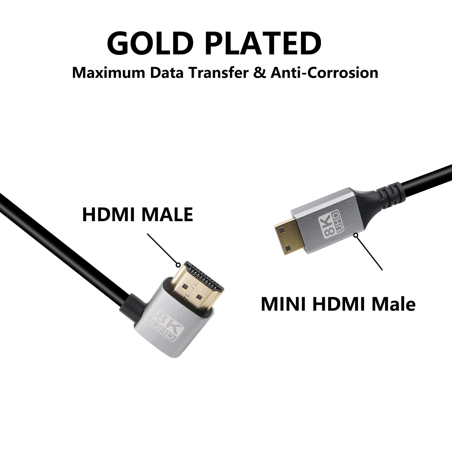 8K HDMI Cable 0.5m