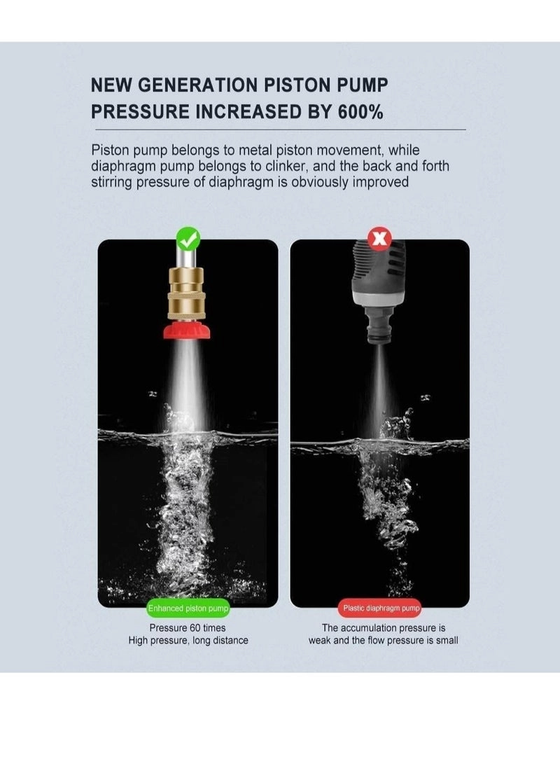 Cordless Portable Washer - 48V 200W 30Bar