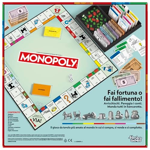 Monopoly (Italian)