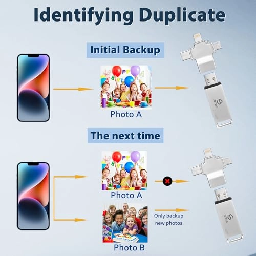 JD312 - USB 3.0 512GB