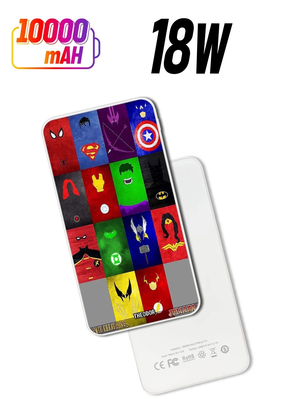 PPBA160 - 10000 mAh 18W PD Quick Charging 3.0